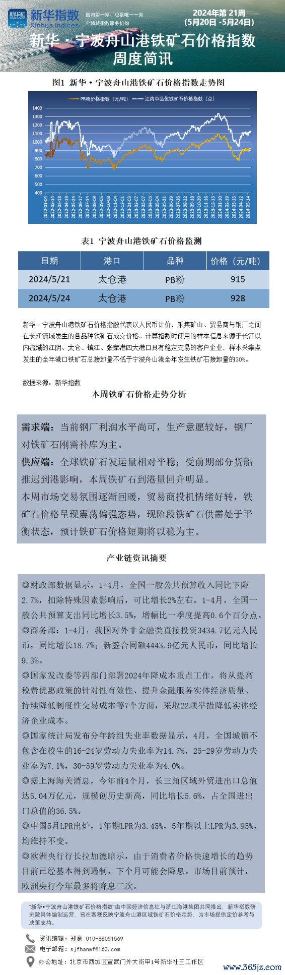 宁波舟山港周报0818.png