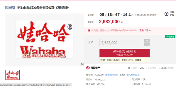配资股票开户网站 超1万人围观！娃哈哈15万股将被拍卖 起拍价格268万元